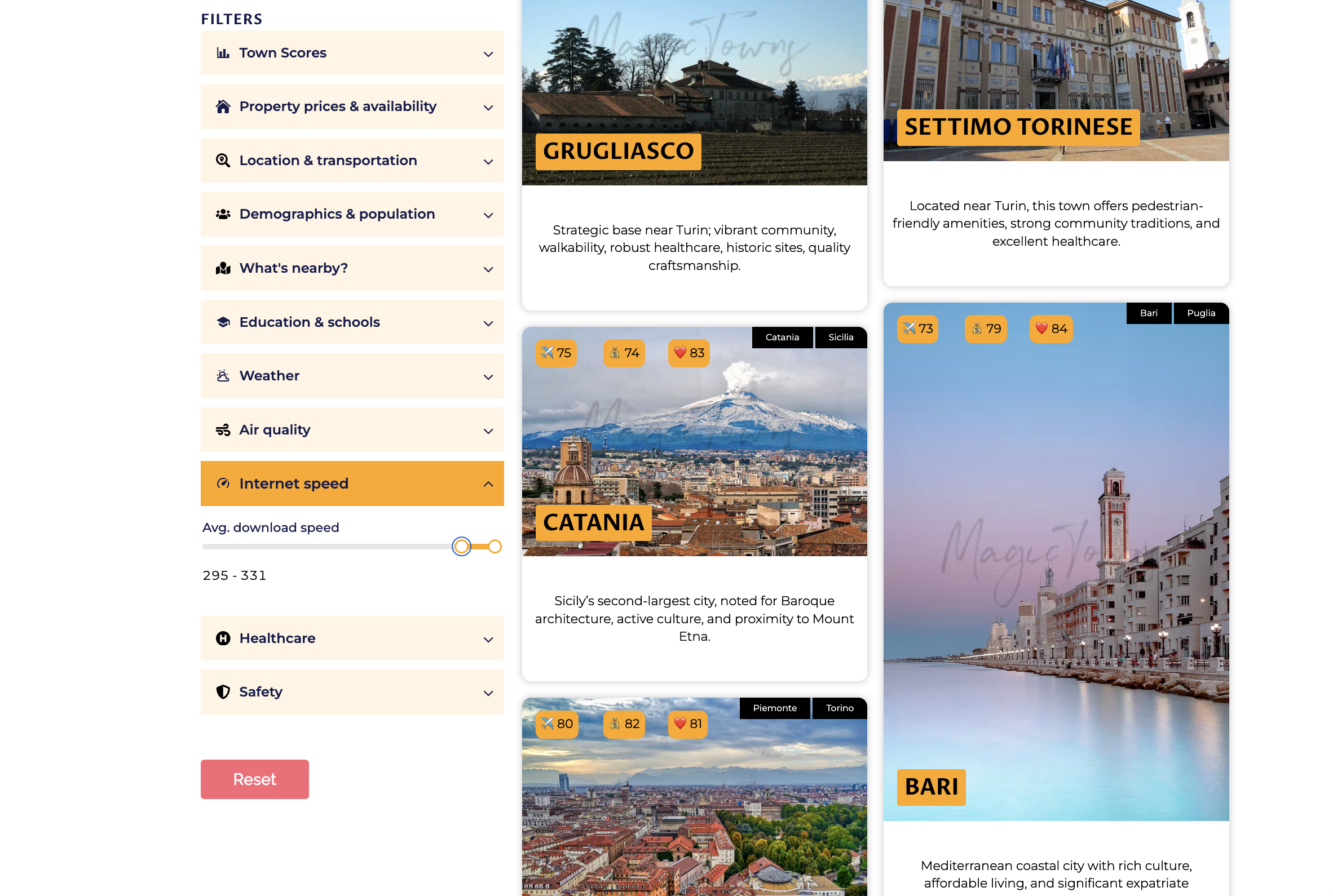 Internet speed in italy